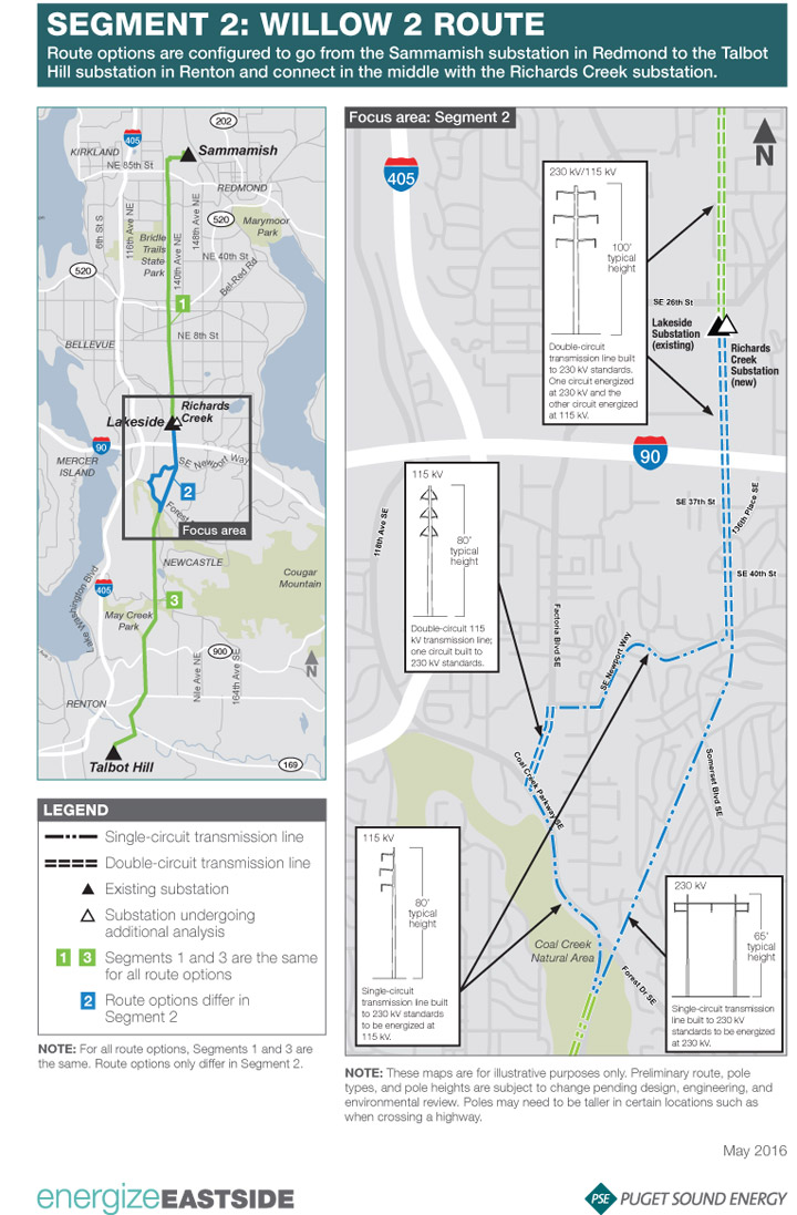 Segment 2: Willow 2 Route map